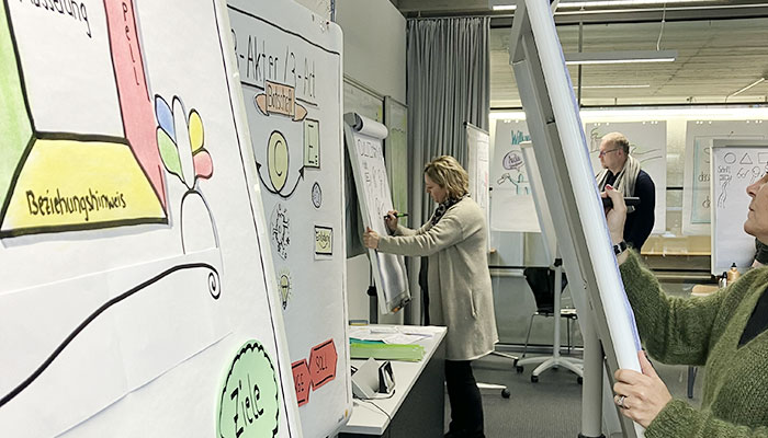 Warum sich ein Visualisierungs-Workshop für Dich als Business-Mensch lohnt – und wie eine Teilnehmerin den Bundesrat überzeugte