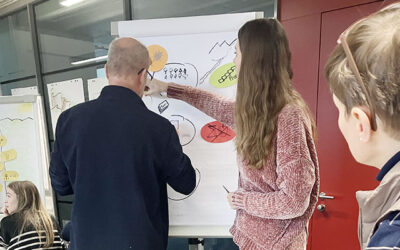 Warum Du als Führungskraft mit Emotionen und mutiger Visualisierung mehr erreichst – und wie ein Teilnehmer 300 Filialleiter begeisterte