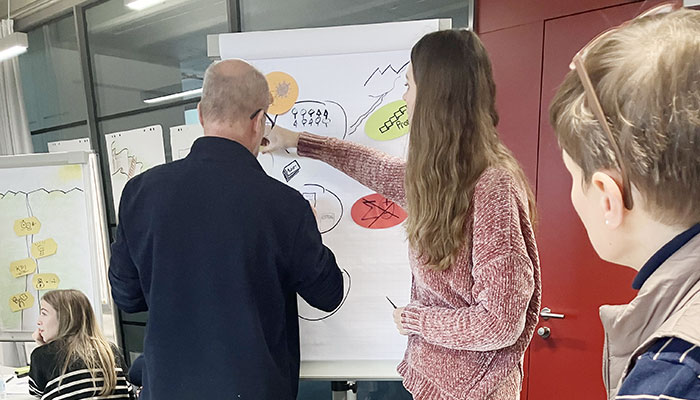 Warum Du als Führungskraft mit Emotionen und mutiger Visualisierung mehr erreichst – und wie ein Teilnehmer 300 Filialleiter begeisterte