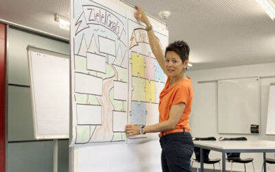 Wie Du Deine Präsentation «snack-able» machst und Dein Zielpublikum abholst