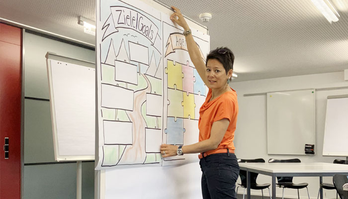 Wie Du Deine Präsentation «snack-able» machst und Dein Zielpublikum abholst